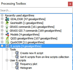 QGIS Processing Toolbox